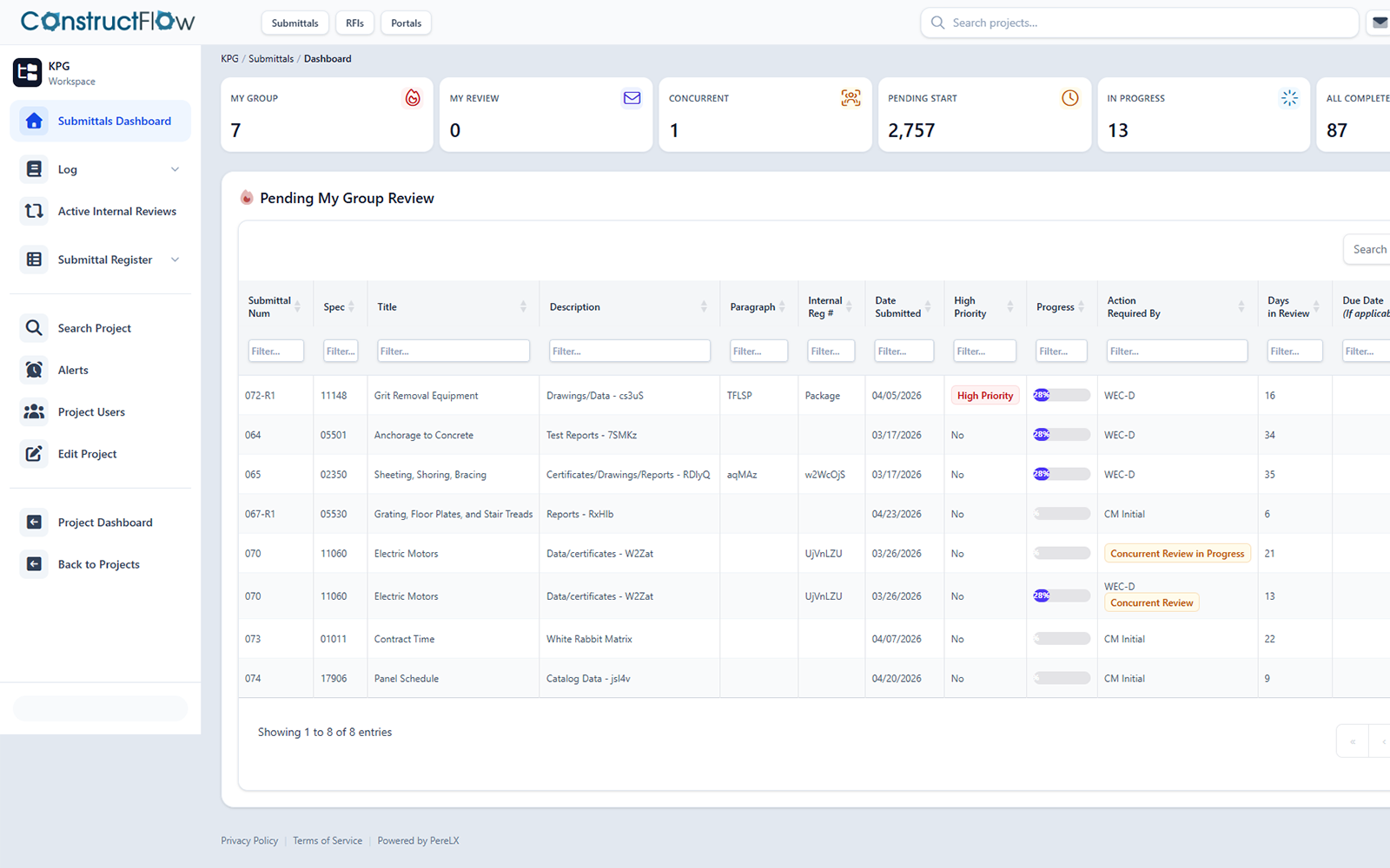 ConstructFlow submittals dashboard with review counts and a table of submittals pending group review